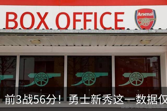 前3战56分！勇士新秀这一数据仅次张伯伦，库里同期才33分